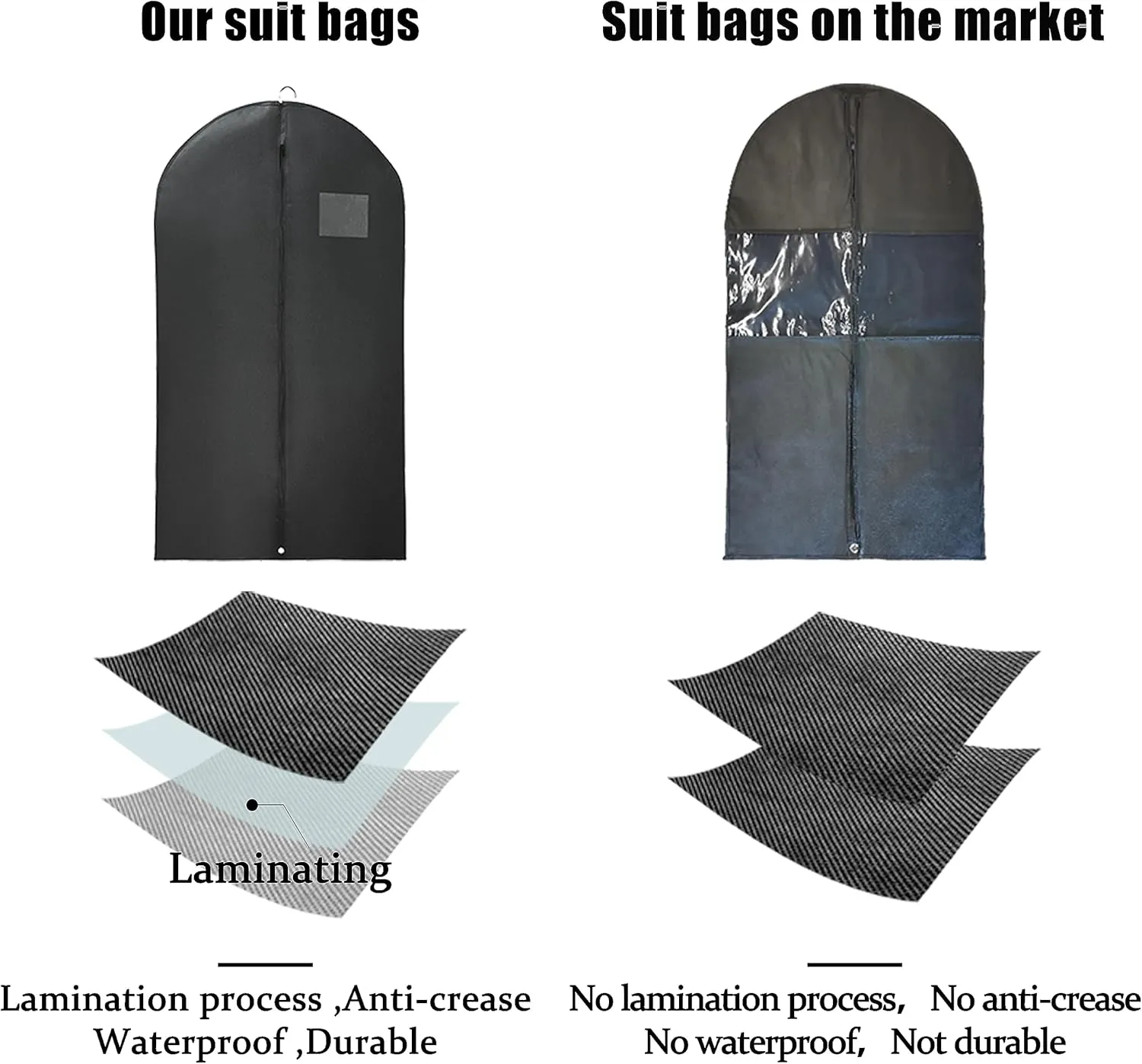 Black Suit Garment Bags, Set of 6 Portable Men's Travel Suit Bags, Waterproof Sturdy Hanging Clothes Pockets for Closet Storage, Business Travel, Clothes, Dress, Shirts (43.3x23.6 inch)