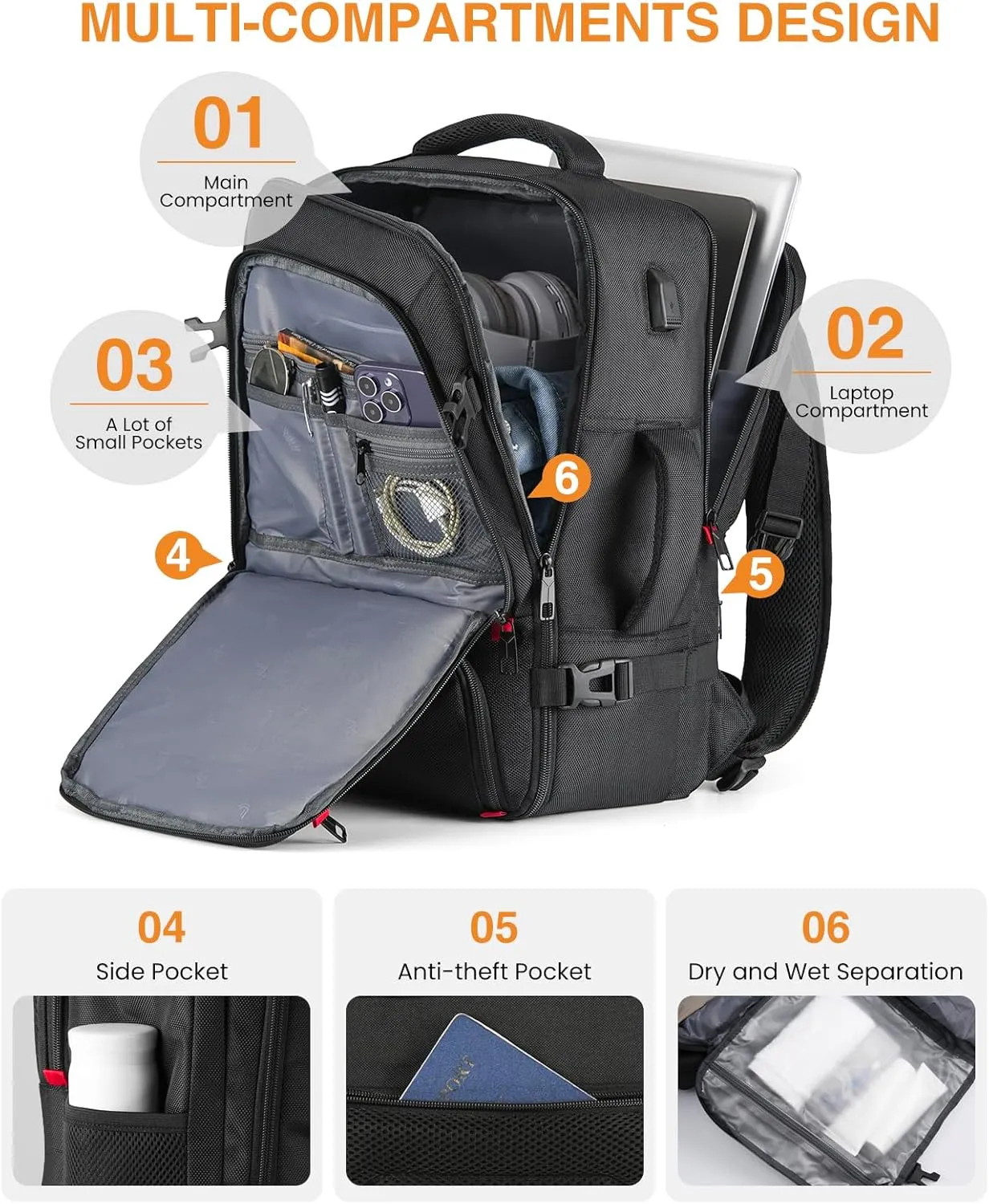 Carry On Backpack for Men with Shoe Compartment,Travel Backpack with Laptop Compartment Airline Approved for Women,Weekender Bag for Workout College Sport Mochila de Viaje