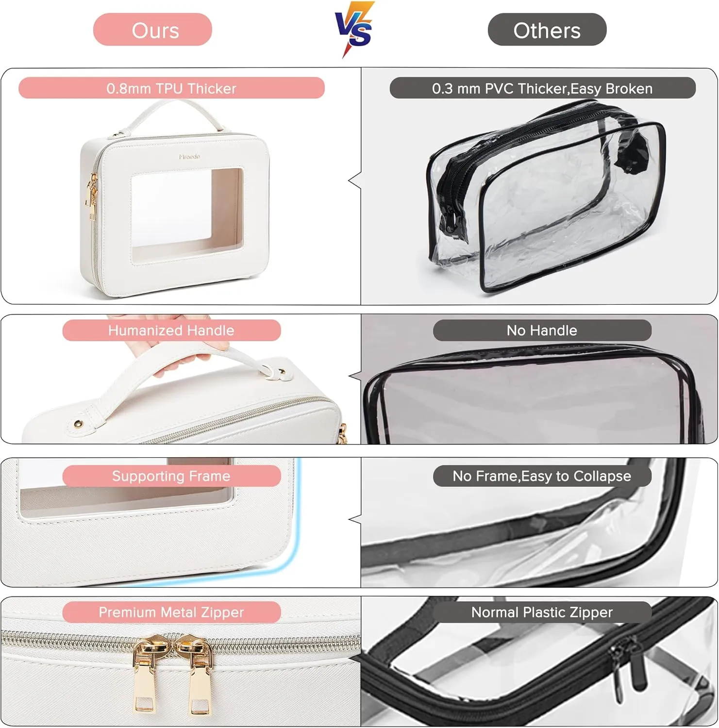 Clear Makeup Bag Set 2 Pcs Travel Cosmetic Bag Portable Clear Makeup Bags with zipper Multipurpose Toiletry Bag Transparent Make Up Bag Organizer for Women Traveling Car Essentials,Beige