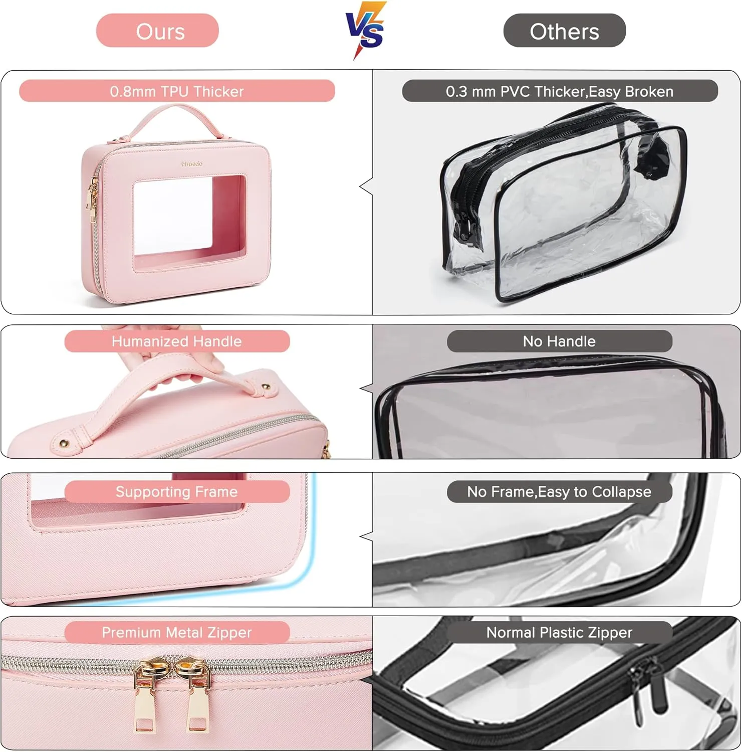 Clear Makeup Set 2 Pcs Travel Cosmetic Bag Portable With Zipper Multipurpose Toiletry Organizer Transparent for Women Traveling Car Essentials, Pink