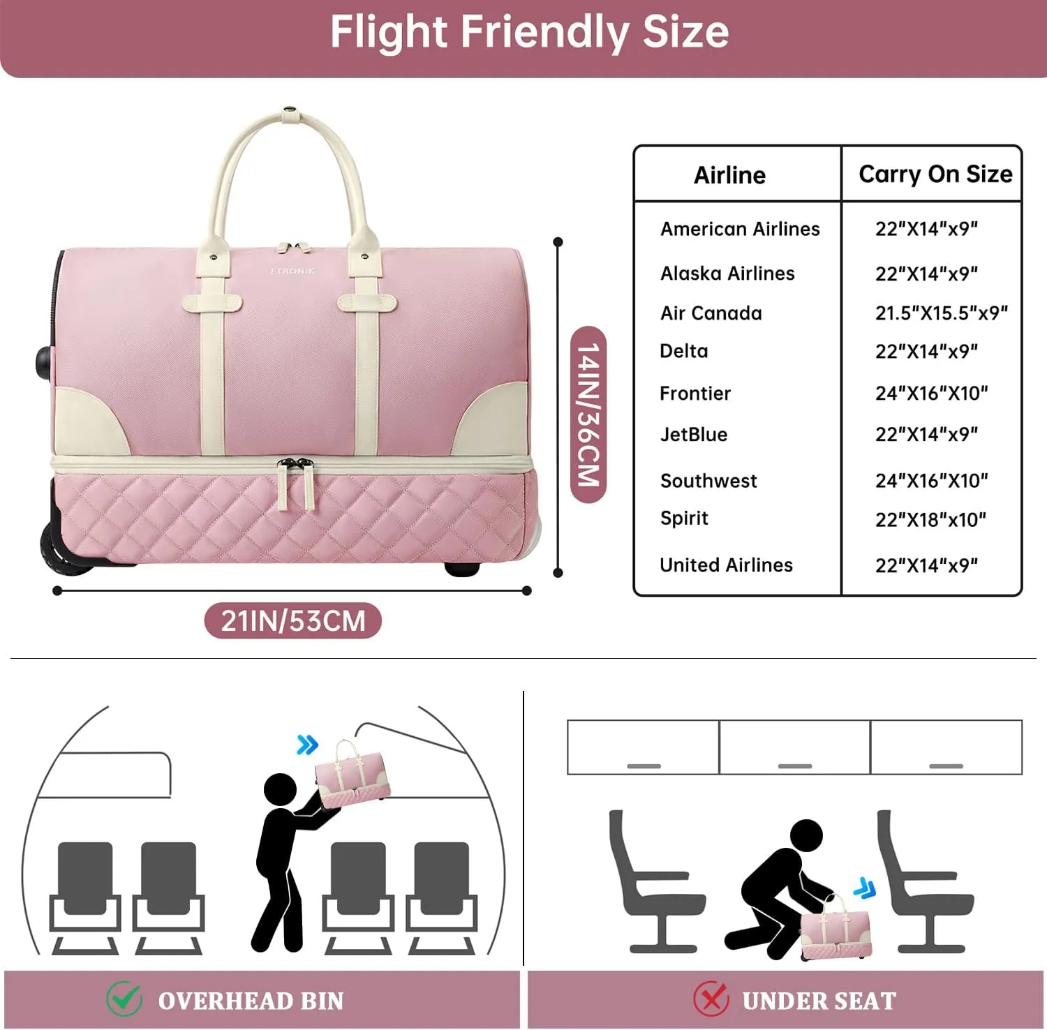 ETRONIK Rolling Duffle Bag with Wheels, 21 Inch Flight Approved Duffle for Travel with Toiletry Bag, Carry on Luggage Overnight Bags for Women with Shoe Compartment Pink