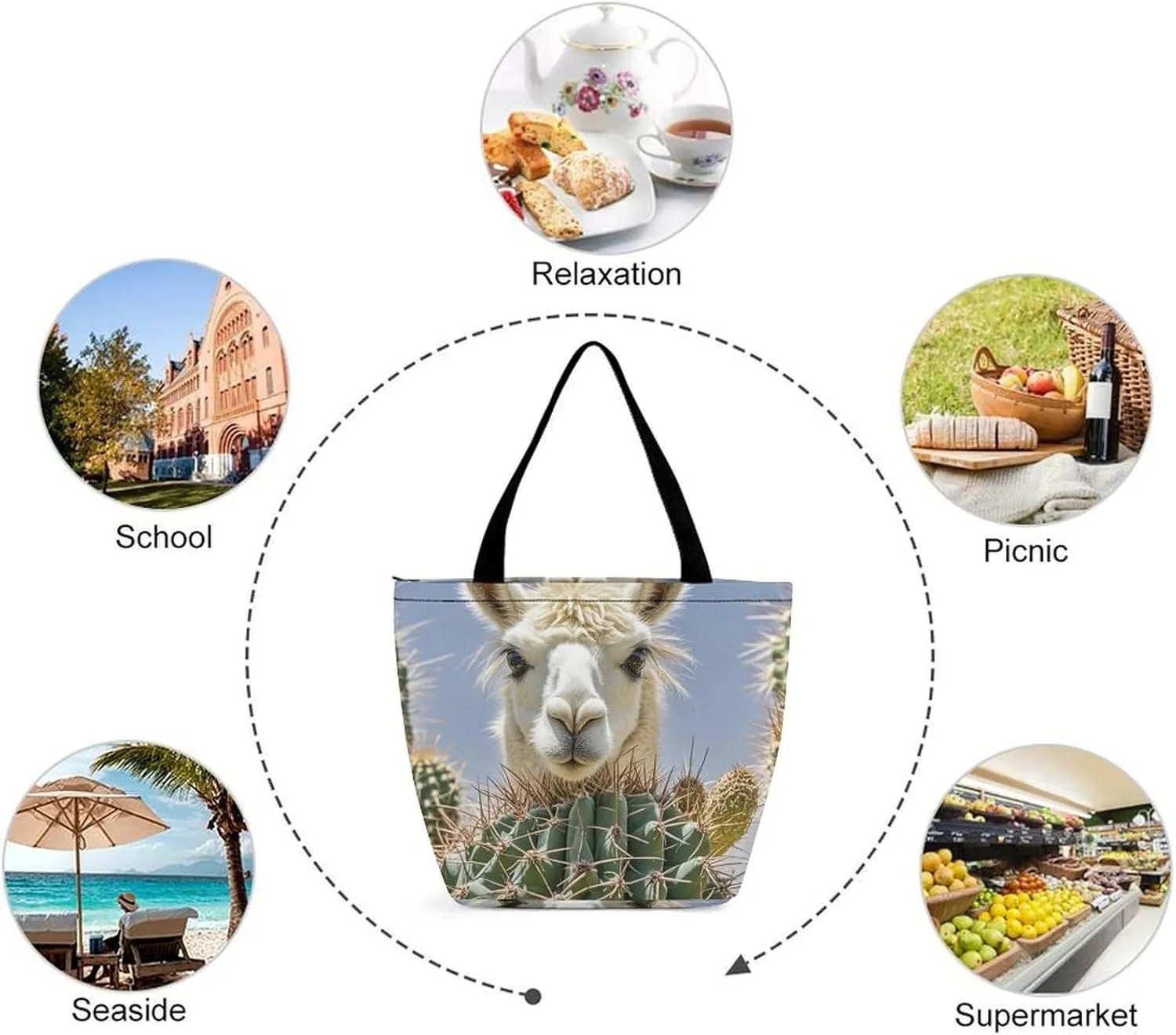 Tote Bag for Women Grocery Bag Mexican LlamCactus Foldable Shopping Bags Reusable Large Tote Bag