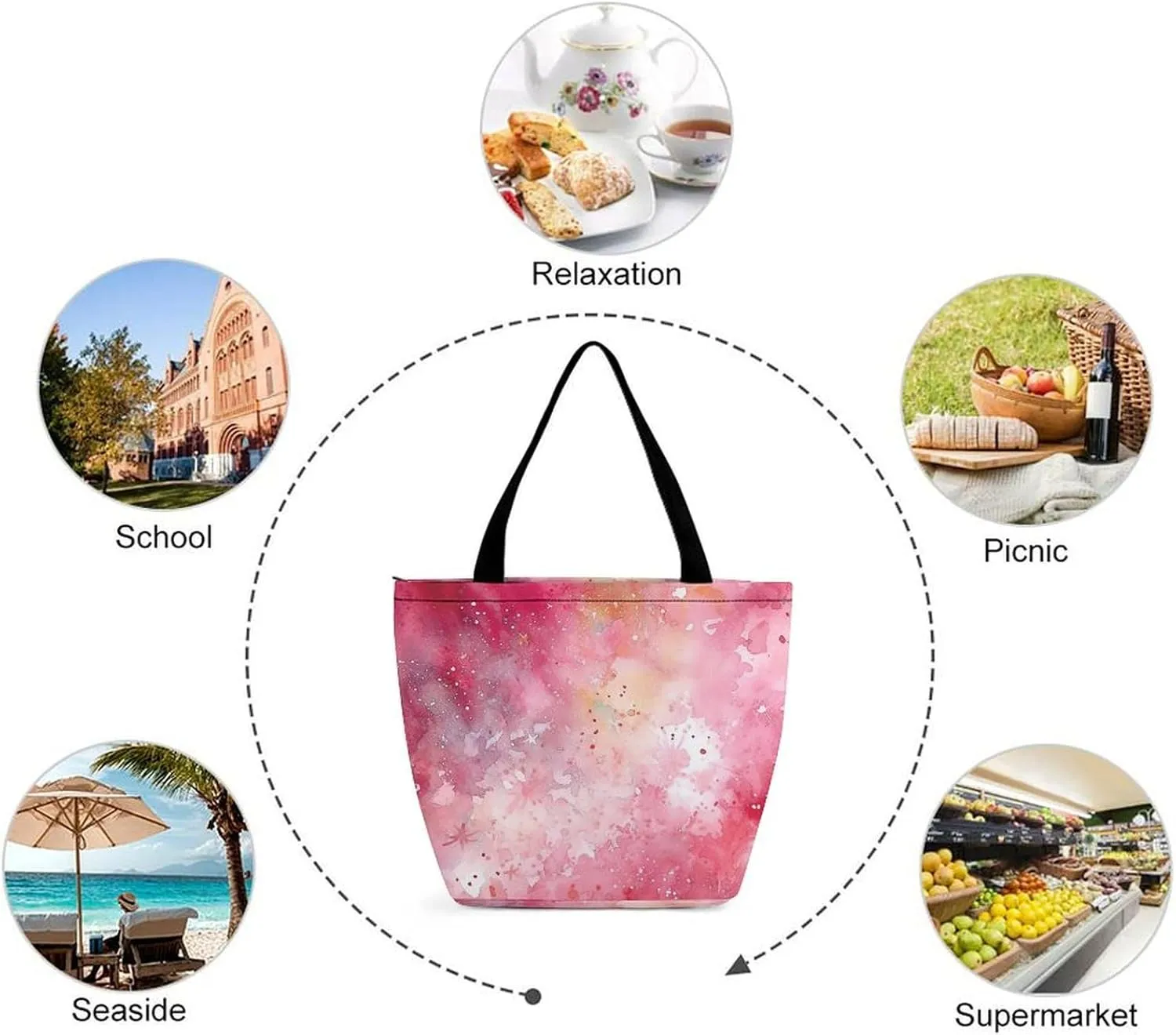 Tote Bag for Women Grocery Bag Tent in The Sun Foldable Shopping Bags Reusable Large Tote Bag